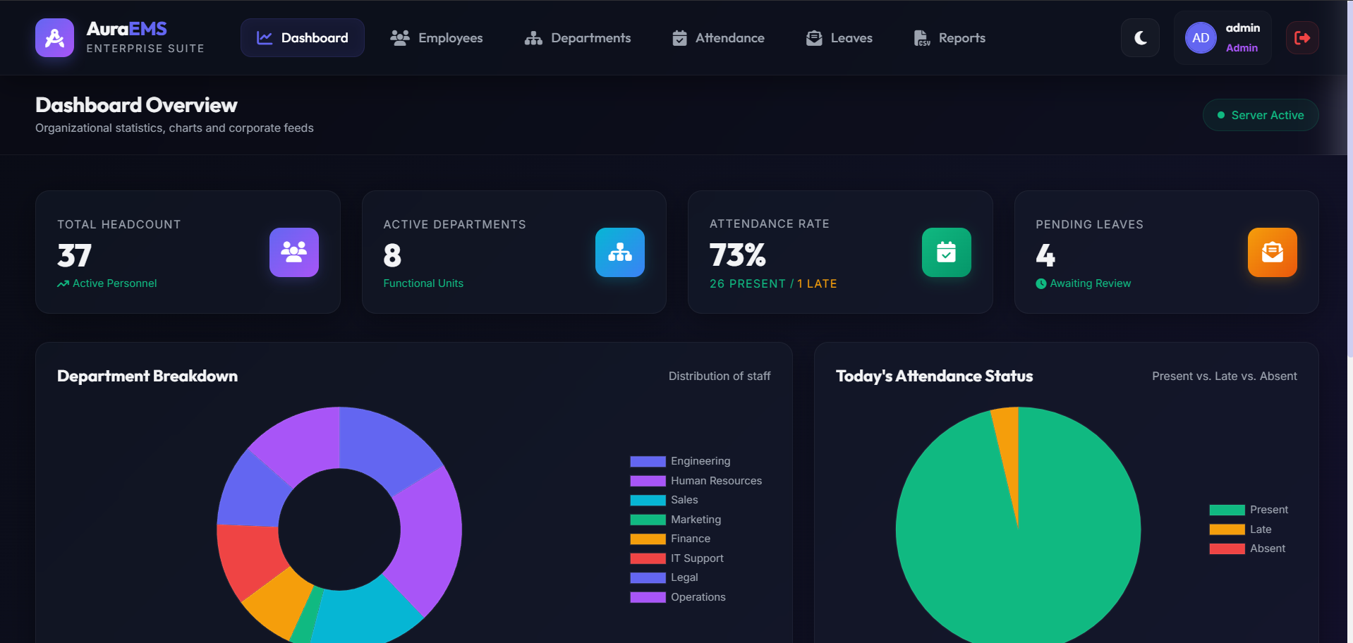 AuraEMS Screenshot